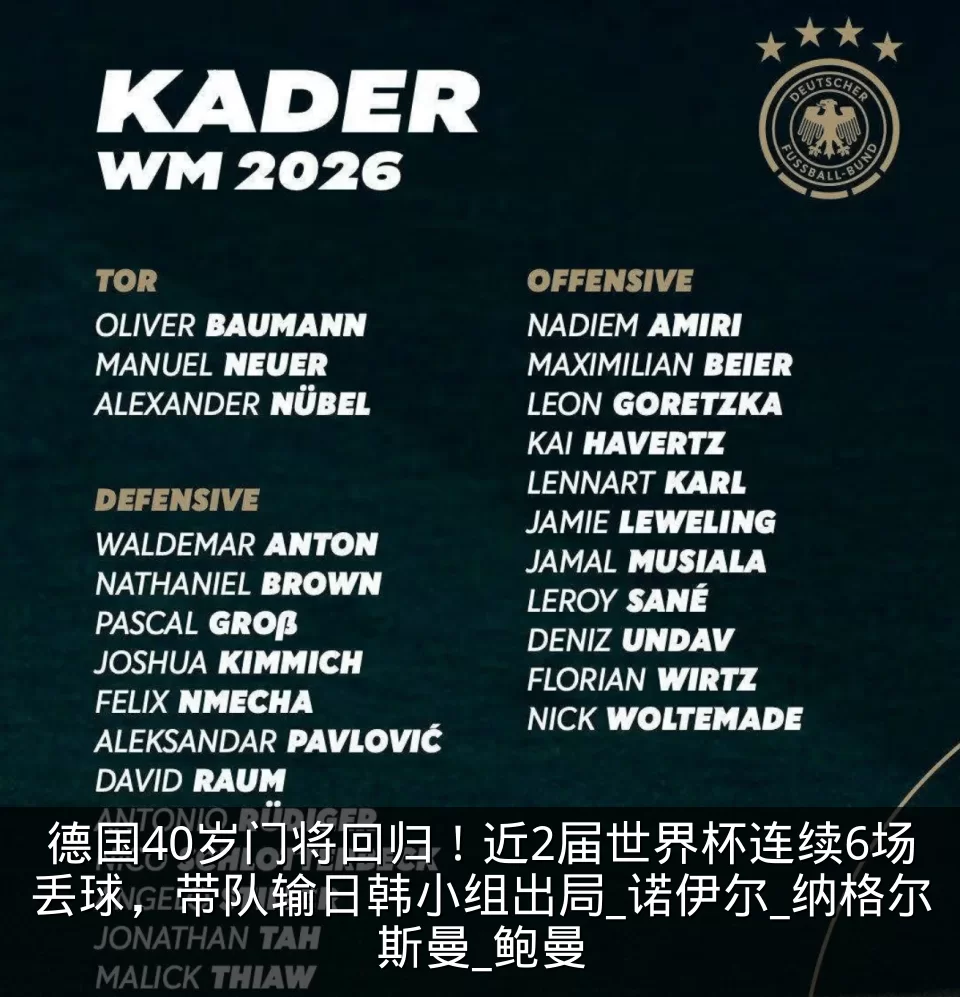 德国40岁门将回归!近2届世界杯连续6场丢球,带队输日韩小组出局_诺伊尔_纳格尔斯曼_鲍曼